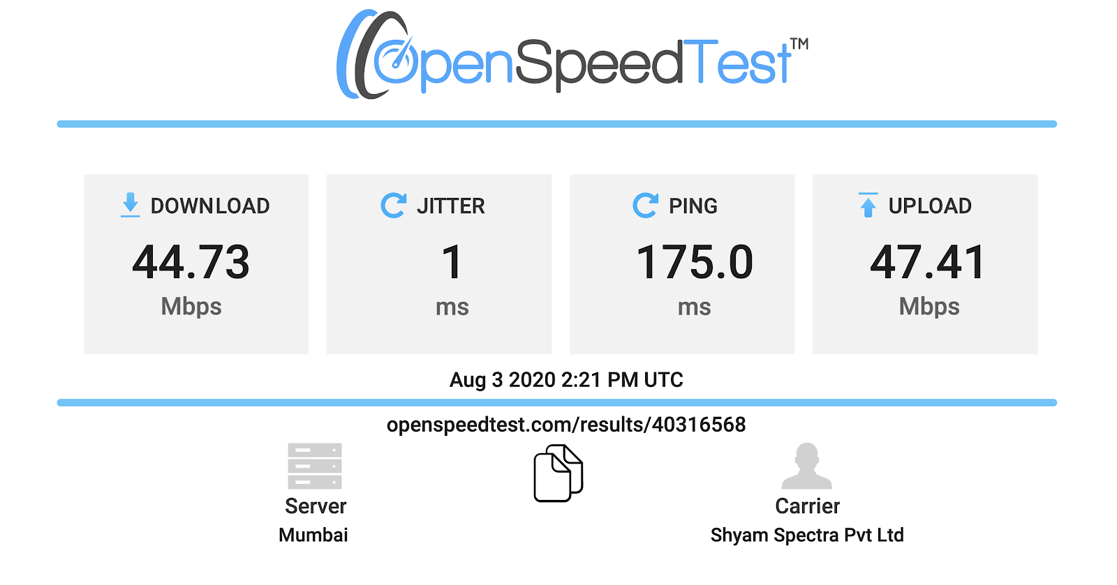 Speed Test Result